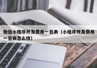 微信小程序开发费用一览表（小程序开发费用一览表怎么样）