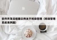 软件开发流程图示例关于班级管理（班级管理系统用例图）