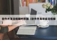 软件开发流程图时序图（软件开发项目流程图）